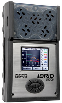 英思科MX6復(fù)合式氣體檢測儀