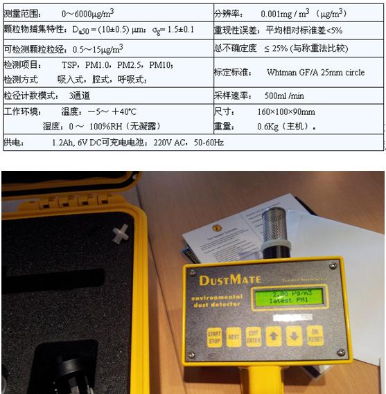 英國Turnkey DUSTMATE粉塵儀