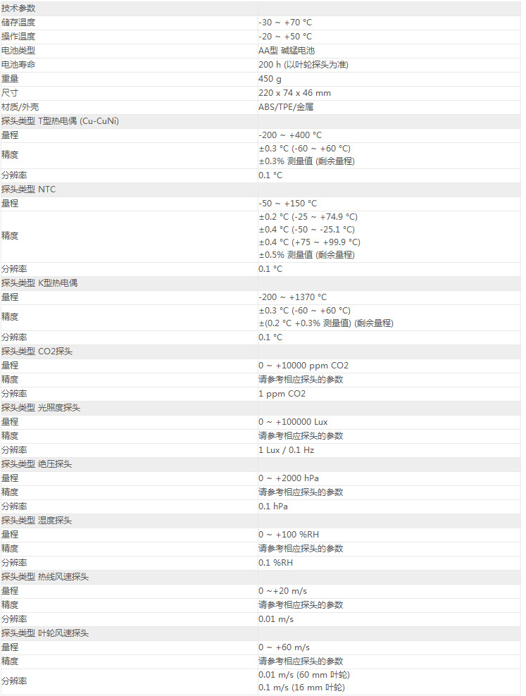 多功能測量儀Testo435-4